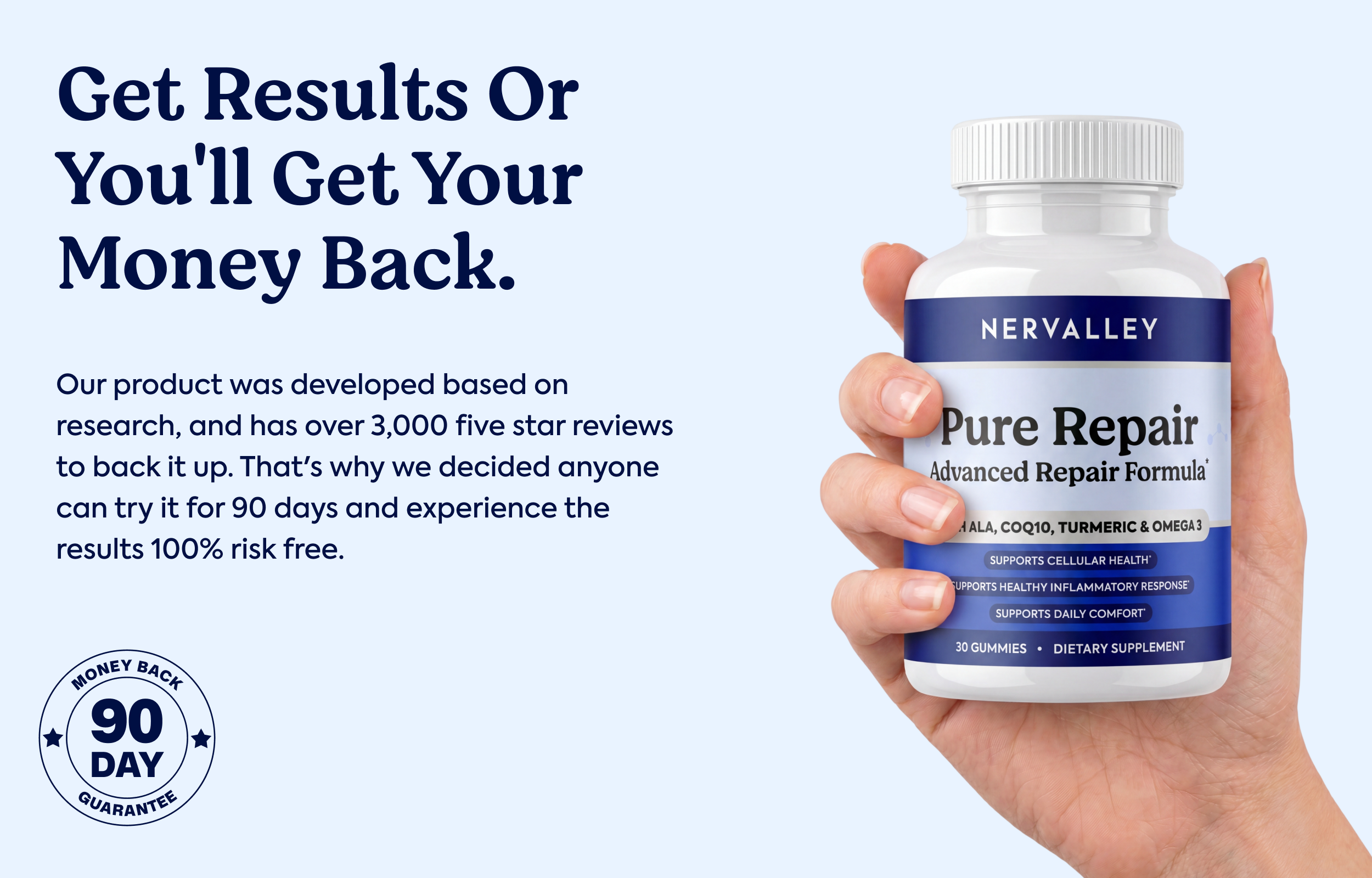 Repair Gummies
