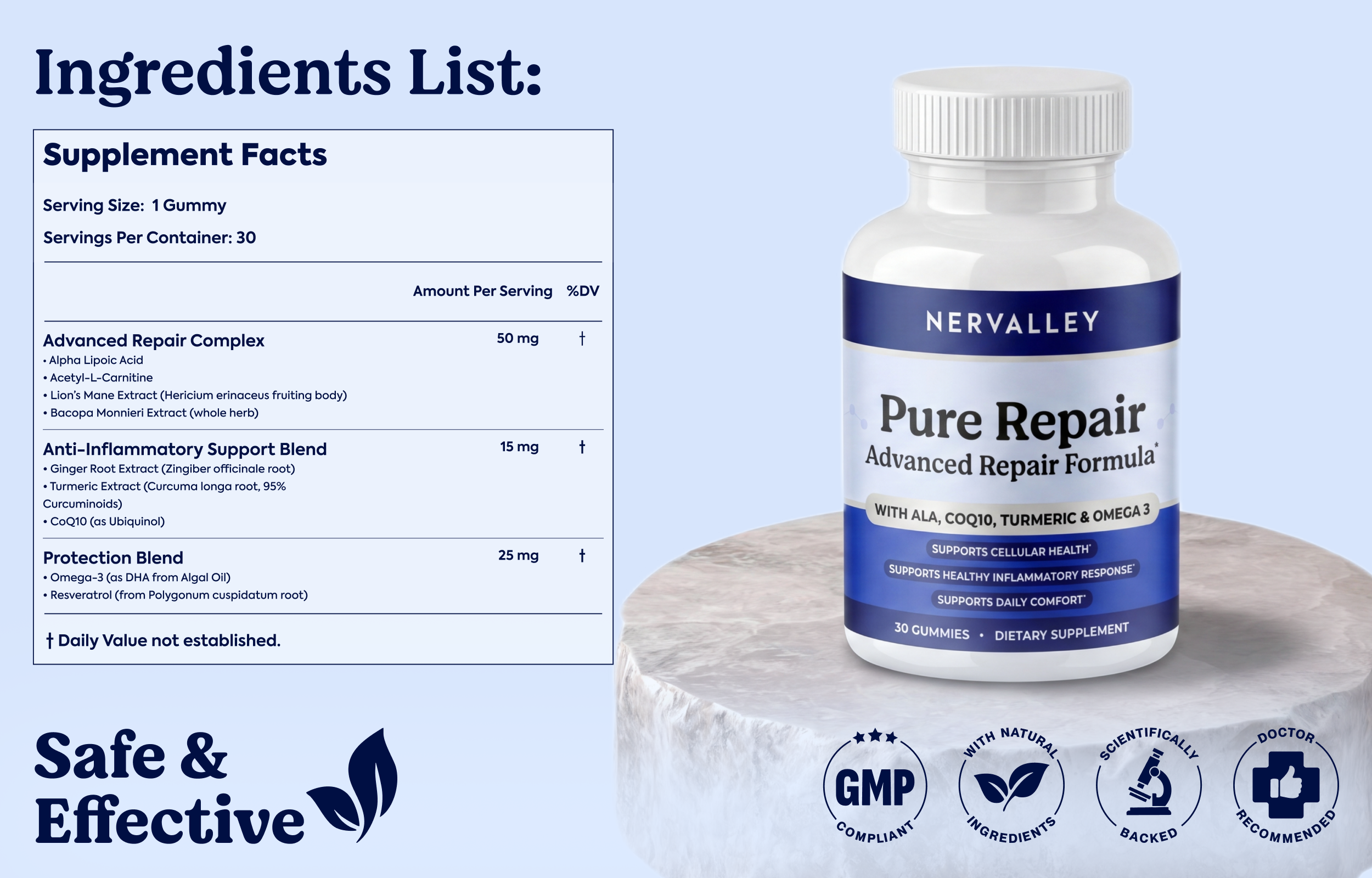 Repair Gummies